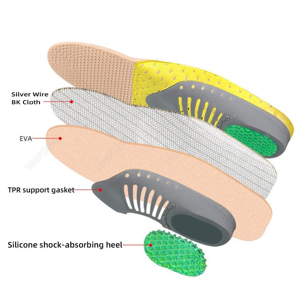 Orthopedic Insoles ™ - Cartnoova