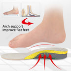 Orthopedic Insoles ™ - Cartnoova