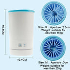 PetalPaws™ - Pet Paws Cleaning Cup - Cartnoova