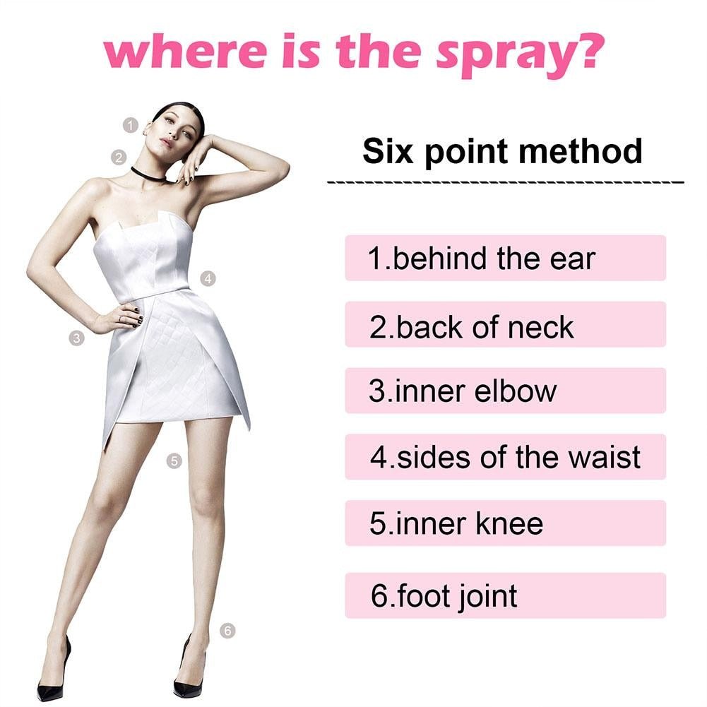 Pheromone Perfume ™ - Cartnoova