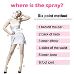 Pheromone Perfume ™ - Cartnoova