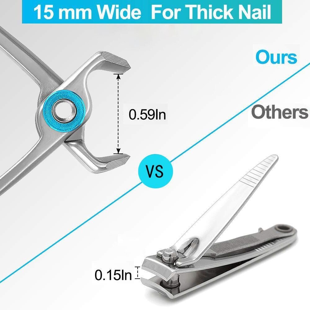 Professional Nail Clipper London Manicure And Pedicure - Cartnoova