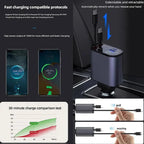 RapidLink™ - 100W 4 IN 1 Retractable Car Charger - Cartnoova