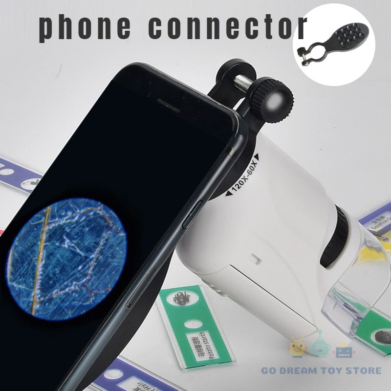 SciScope™ - Cartnoova