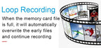 SecureEye MiniCam Pro - Cartnoova