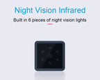 SecureEye MiniCam Pro - Cartnoova