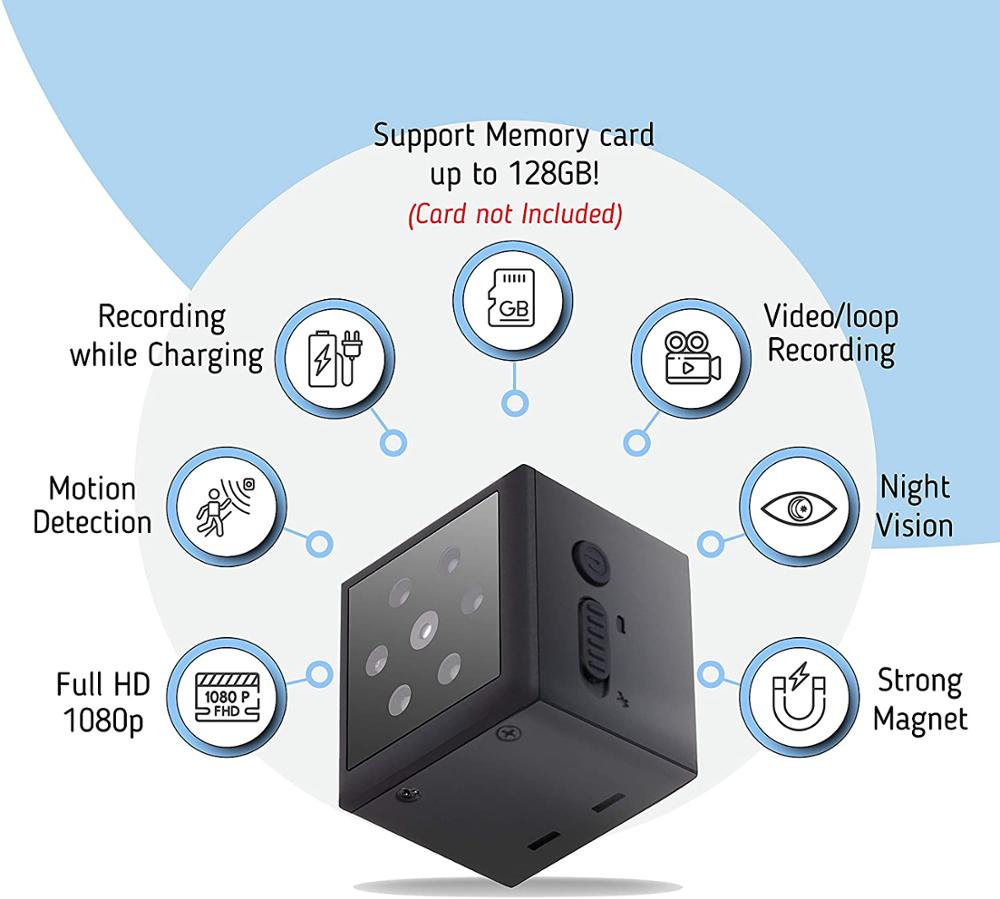 SecureEye MiniCam Pro - Cartnoova