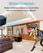 SecureEye MiniCam Pro - Cartnoova