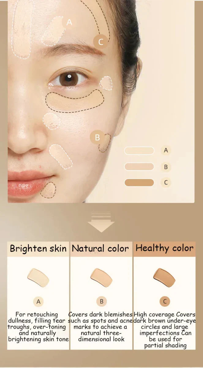 SkinBlend™ - Cartnoova