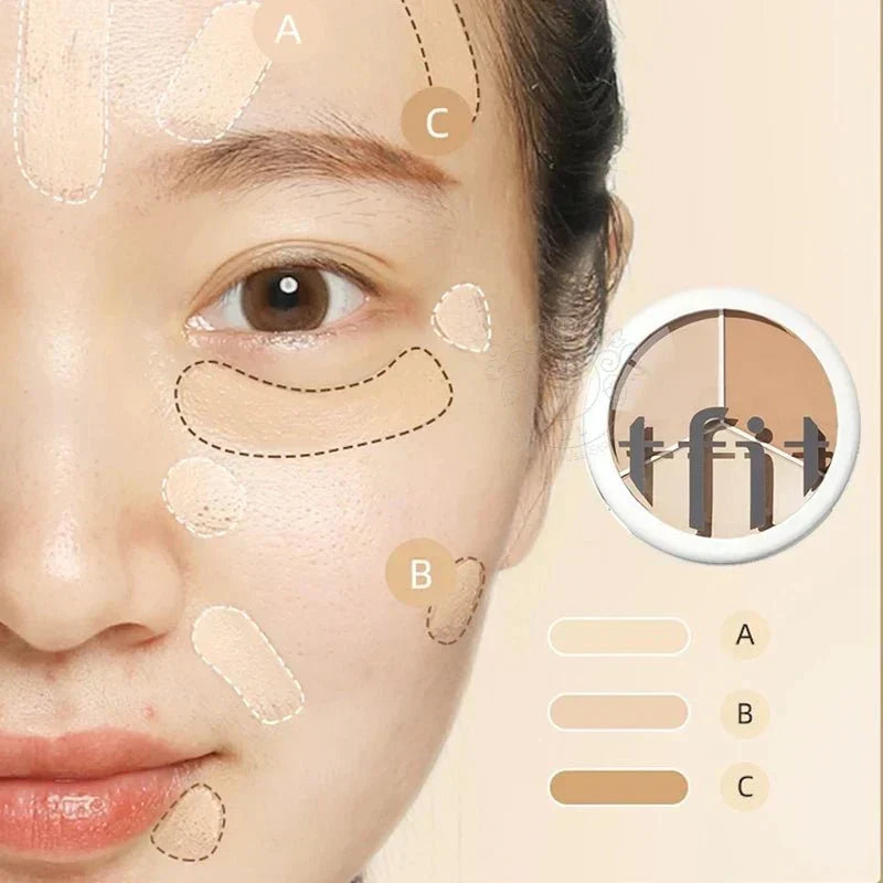 SkinBlend™ - Cartnoova