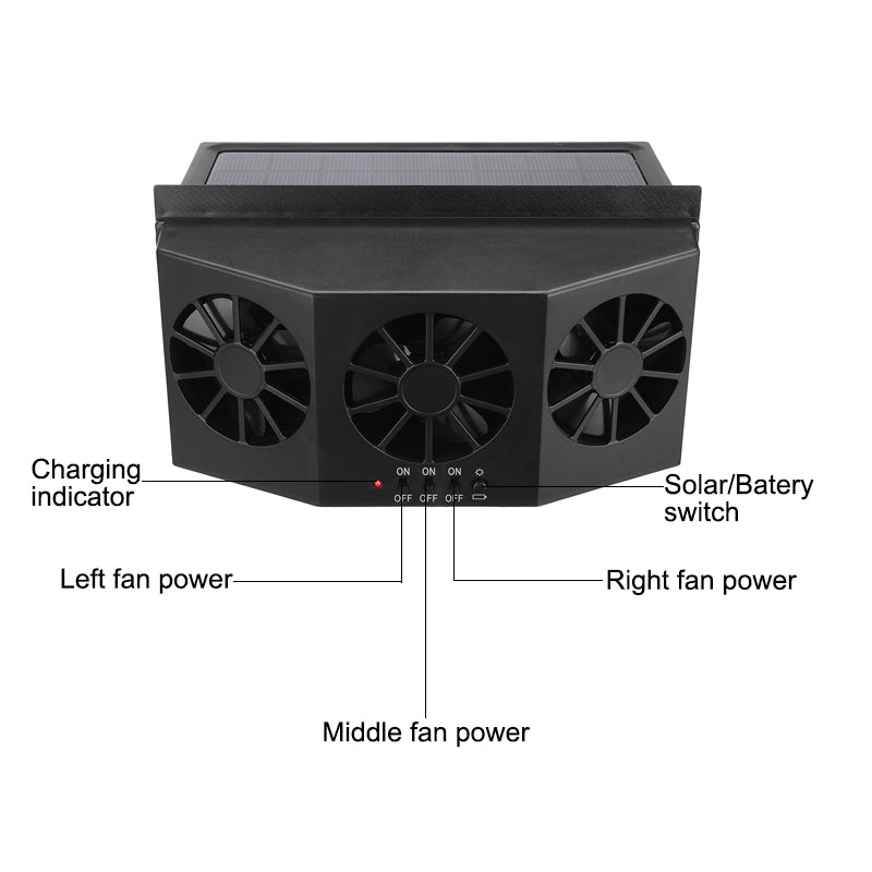 SolarAC ™ - Auto Air Ventilating Fan - Cartnoova