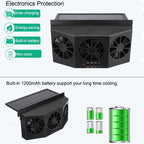 SolarAC ™ - Auto Air Ventilating Fan - Cartnoova