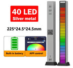 SoundPlus™ - RGB Rhythm Sound control - Cartnoova