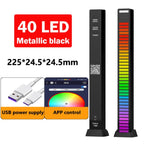 SoundPlus™ - RGB Rhythm Sound control - Cartnoova