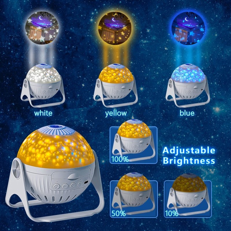 Stardome ™ - Cartnoova