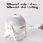 Stardome ™ - Cartnoova