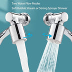 Swivel Pro™ - Cartnoova