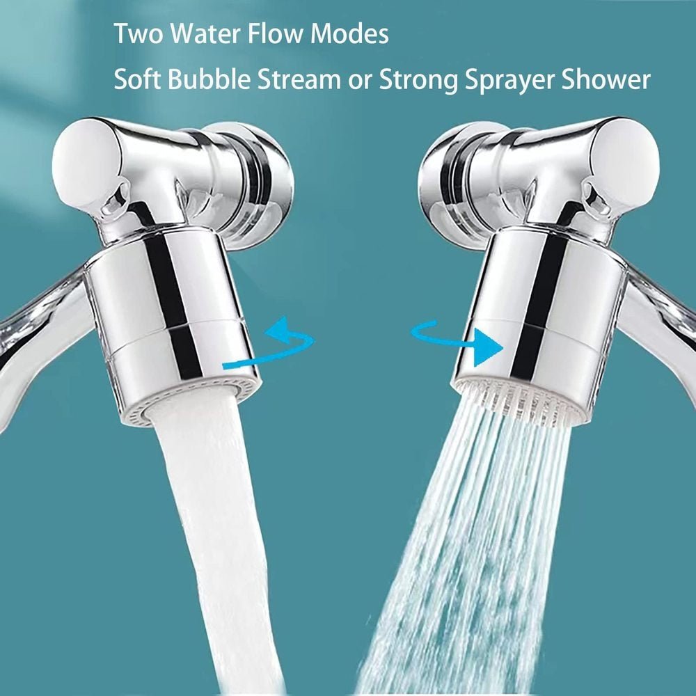 Swivel Pro™ - Cartnoova