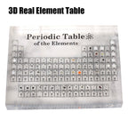 Cartnoova Transparent Periodic Table™ - Cartnoova