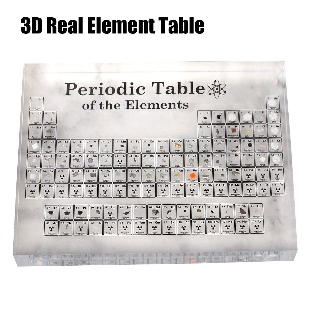 Cartnoova Transparent Periodic Table™ - Cartnoova