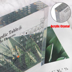 Cartnoova Transparent Periodic Table™ - Cartnoova