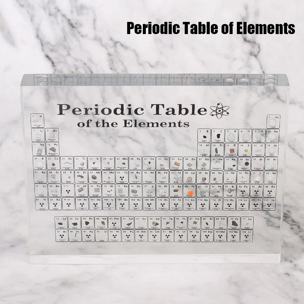 Cartnoova Transparent Periodic Table™ - Cartnoova