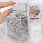 Cartnoova Transparent Periodic Table™ - Cartnoova
