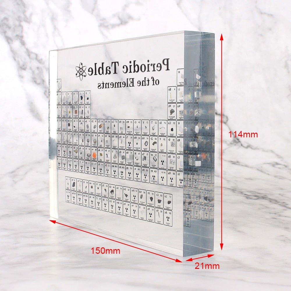Cartnoova Transparent Periodic Table™ - Cartnoova